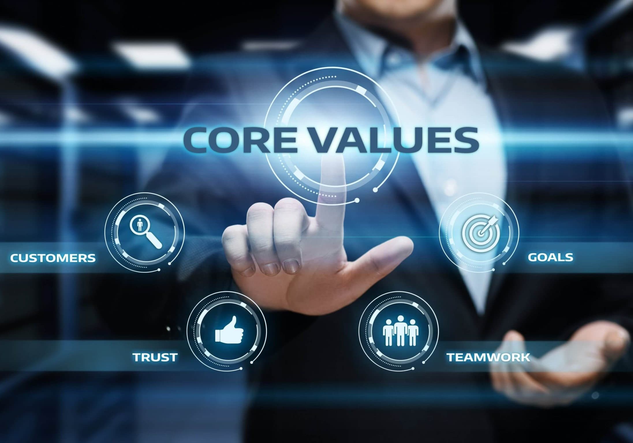 RoxelEye Solutions (Pvt) Ltd Core Value